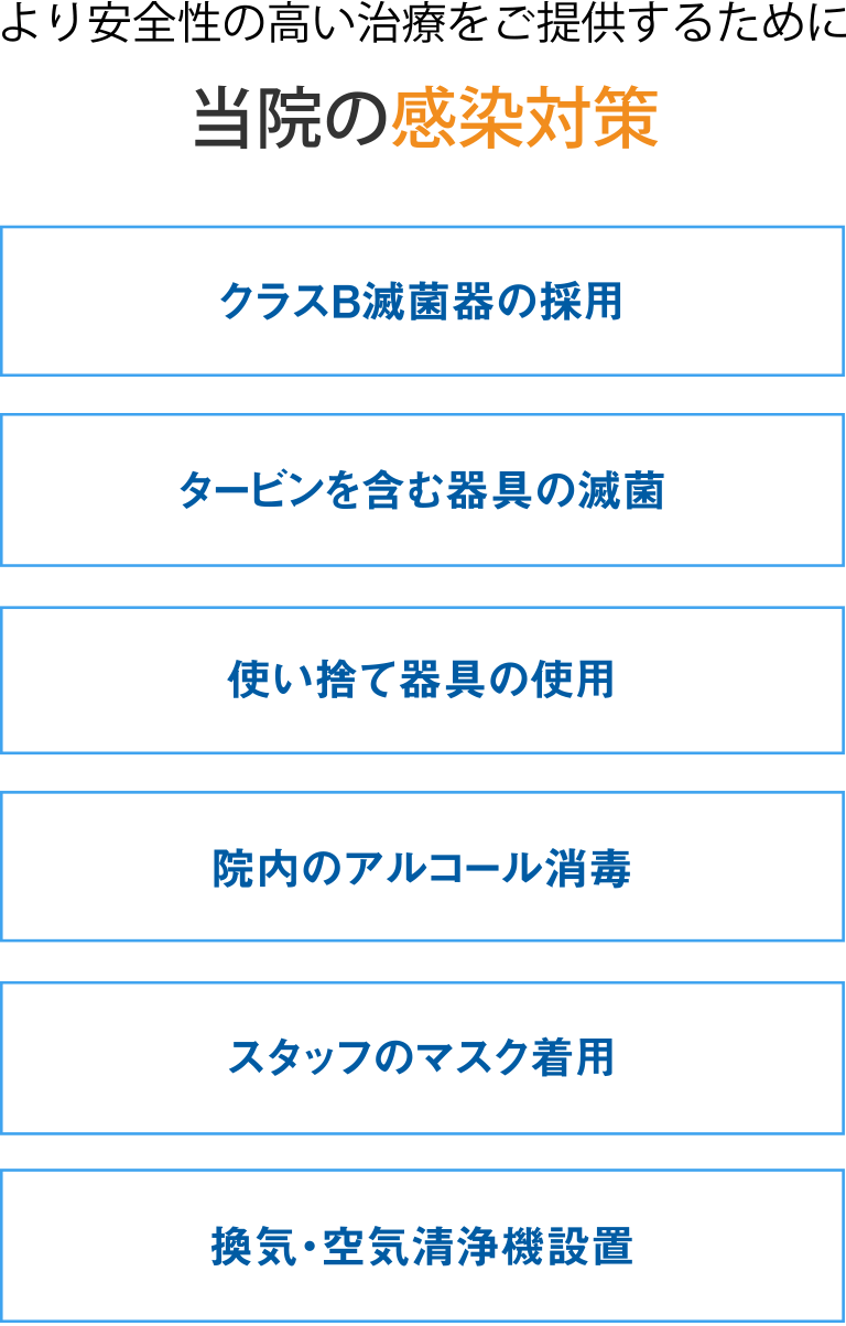 当院の感染対策