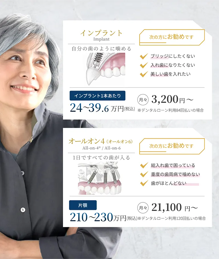 インプラント・オールオン4の特徴と料金